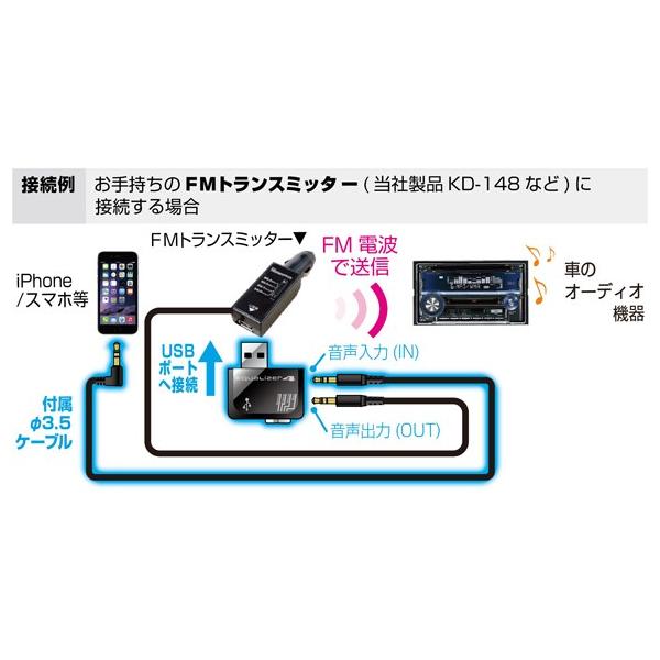 Kd 181 イコライザー アダプター Fm トランスミッター カーステレオ シガーソケット 高音 重低音 ボーカル 充電器 音楽 車 車載用 Buyee Buyee Japanese Proxy Service Buy From Japan Bot Online