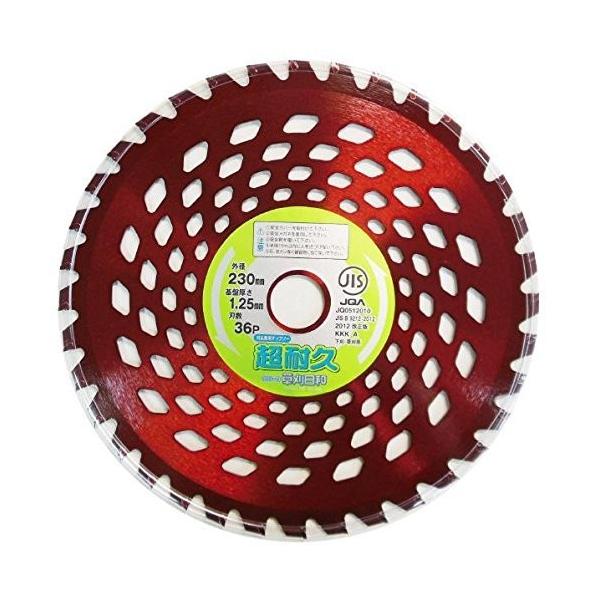 004069 ϋv `bv\[ |  | G  ؒf  @ @ dH H ֐n ւn [H |pi 230mm