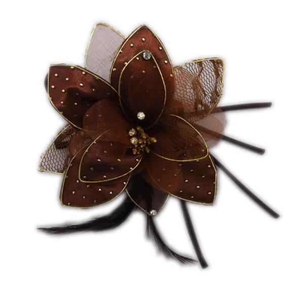  RT[W  U l Ǝ    FnCXg[hbgԉH