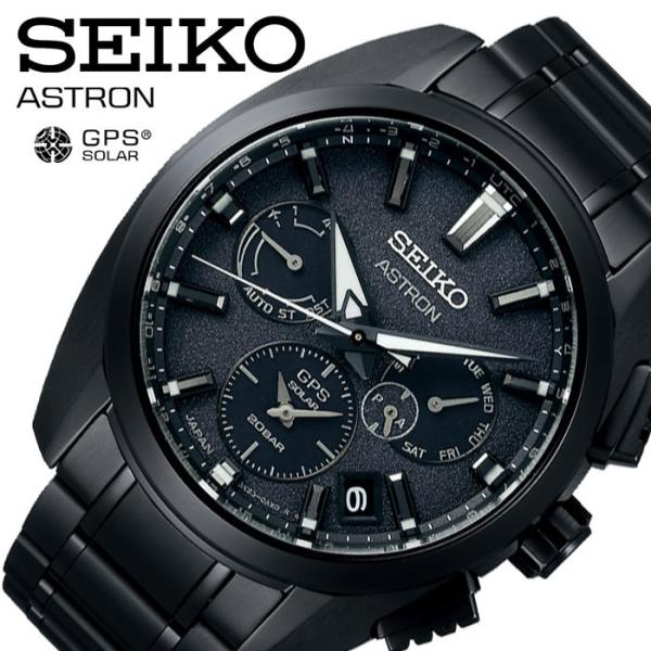 watch-lab_sbxc069