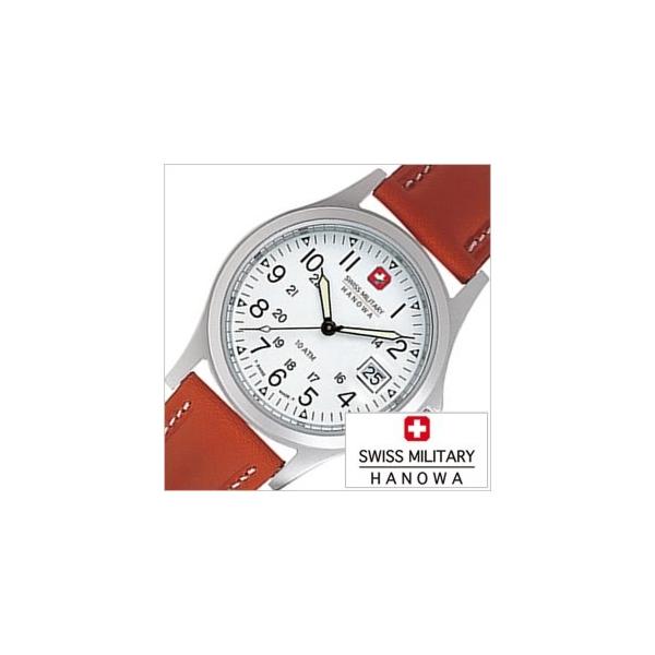watch-lab_swiss-ml-2