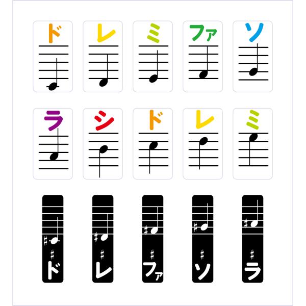 音符付きのドレミのシールです。ドレミの音階がわかりやすくなり、初心者でも弾きやすくなります。鍵盤ハーモニカ（ピアニカ）やピアノにおすすめです。＜カラー＞白鍵用は白色、黒鍵用は黒色です。材質：ミラーコート紙　貼った後も剥がしやすい再剥離タイプ...