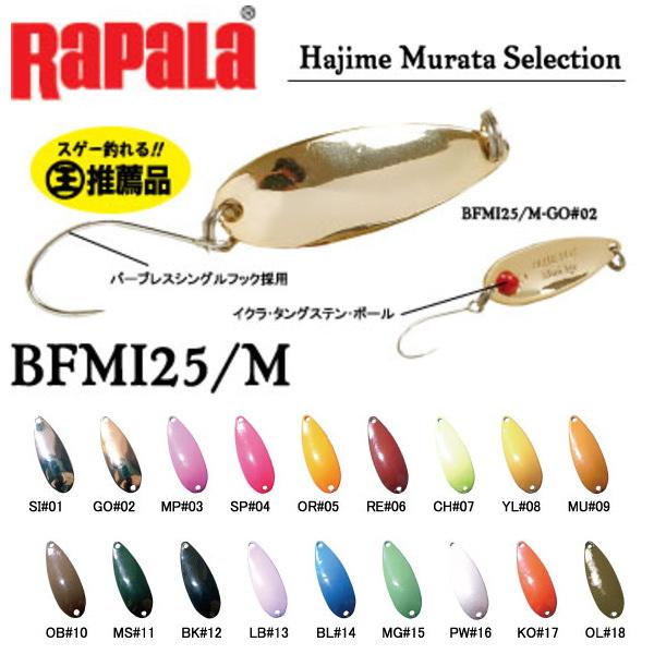 RaPaLa（ラパラ） ブルーフォックス ミニスプーン BFMI25 : ウォーター