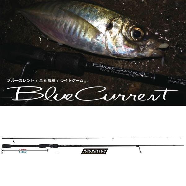 ヤマガブランクス 2017 ブルーカレント 82F ナノ : ウォーターハウス