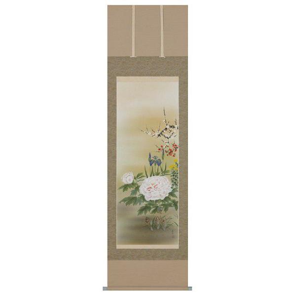 | | |̔ lG @ᐉ |piR_Zbgt@̊Ԃɍ|