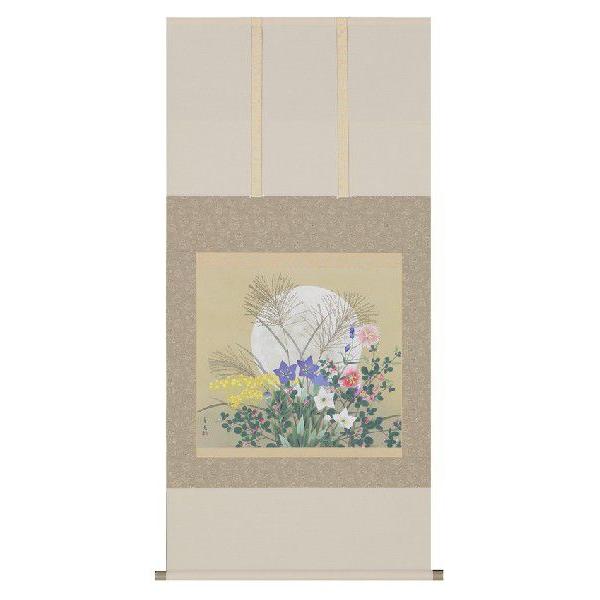 | | |̔ H @ |piR_Zbgt@̊Ԃɍ|