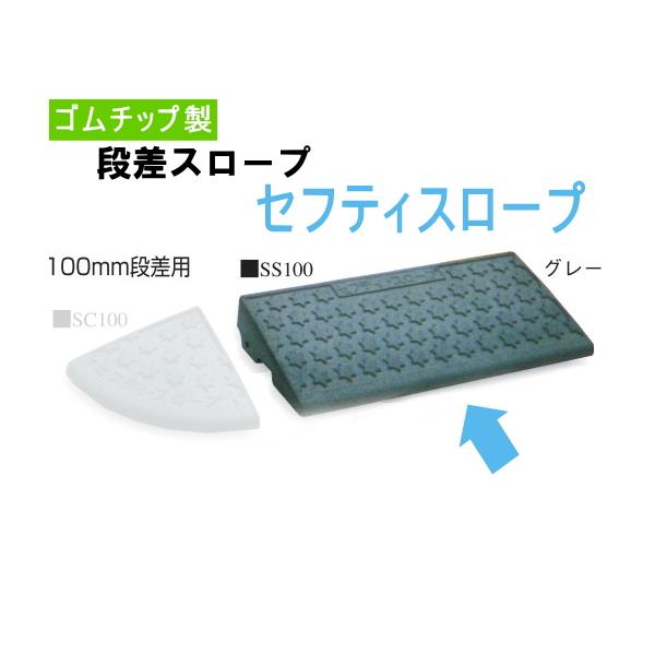 SAFETUP 段差解消スロープ 6個セット高さ10センチ用 SAFETUP 段差解消スロープ 6個セット高さ10センチ用 楽天市場