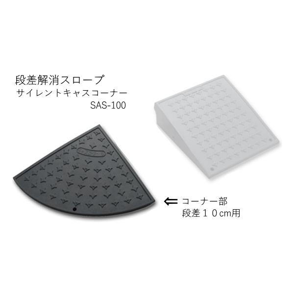 SX[v TCgLXR[i[iPOcmpR[i[