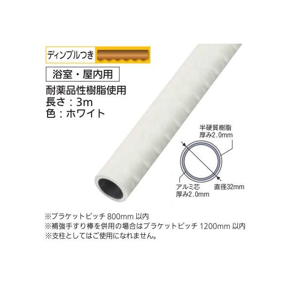 肷 ۖ_ ( ANA  p ) A~   RM ~ t