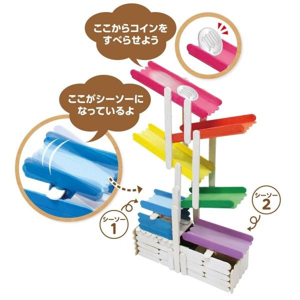 �y�@�l�l�݂̂̔̔��z�A�[�e�b�N�@STICO�R���R���V�[�\�[�������@076298