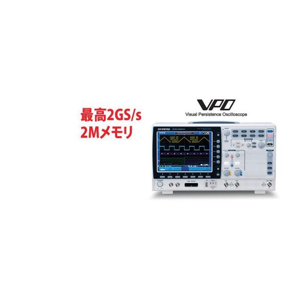 yiz CXebN fW^IVXR[v 4chf GDS-2104A