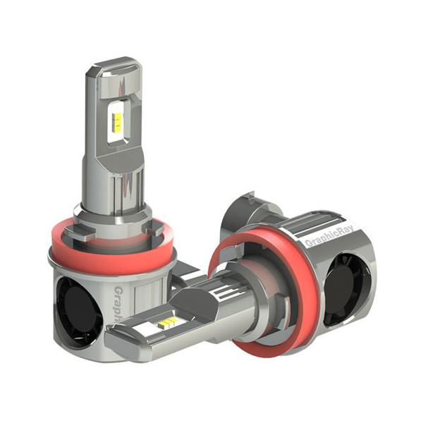 A[NX LEDwbhCgou H11/H8/H16 zCg GRX-721