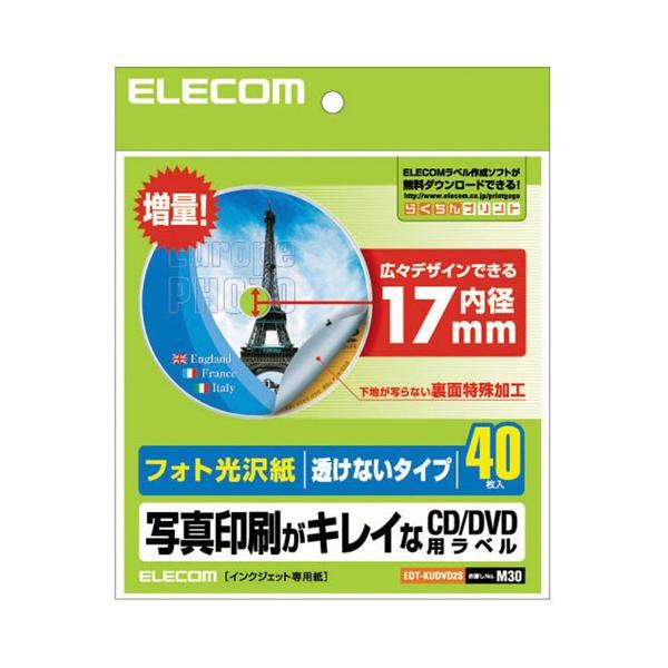 |Xg GR ELECOM tHgCD/DVDxi~^Cvj EDT-KUDVD2S