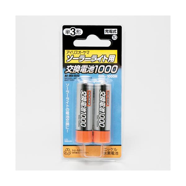 ACXI[} \[[Cgp dr GSL-1000H