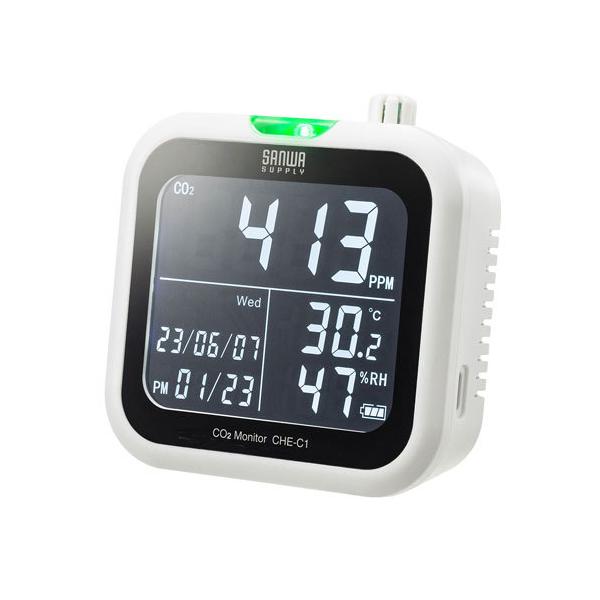 TTvC CO2_Yf xExvt CHE-C1