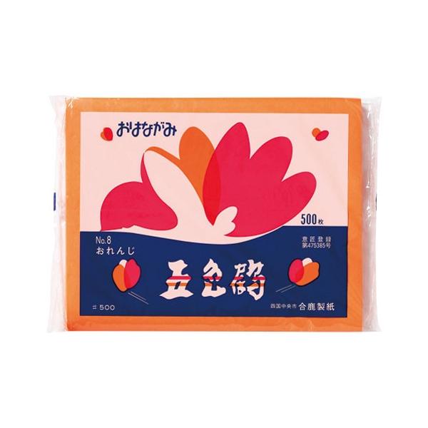 ԎܐF 500 IW GT500-8