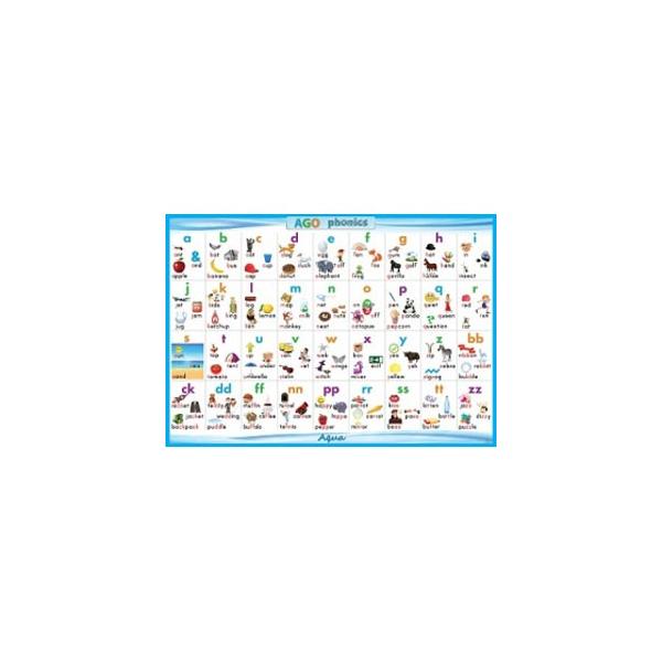 AGO AGO Phonics Aqua iLevel 1j p|X^[ Classroom Poster [AGO J[hQ[]