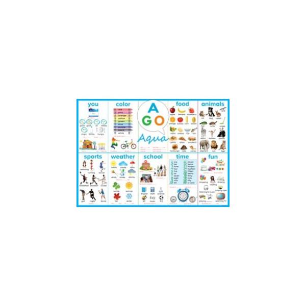 AGO AGO Aqua iLevel 1j p|X^[ Classroom Poster [AGO J[hQ[]
