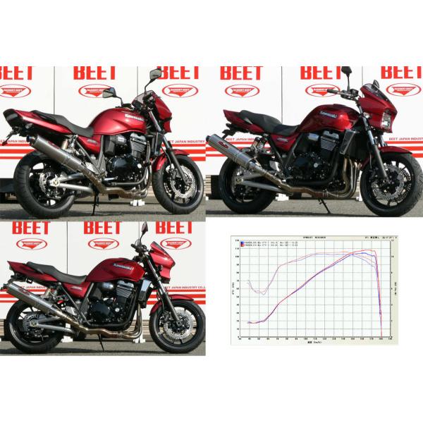 webike02_2071525