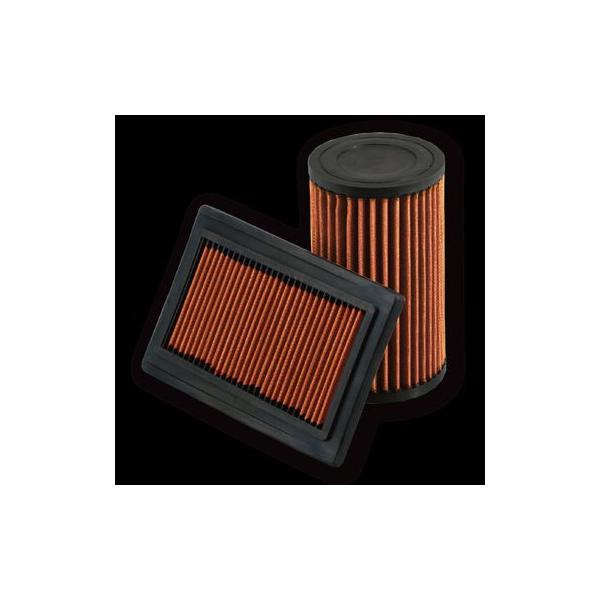 DAYTONA fCgi vCX GAtB^[ ZRX1100 ZRX1100II ZRX1200R ZRX1200S ZRX1200_GO ZRX400 ZRX400II KAWASAKI JTL zC֘A GW