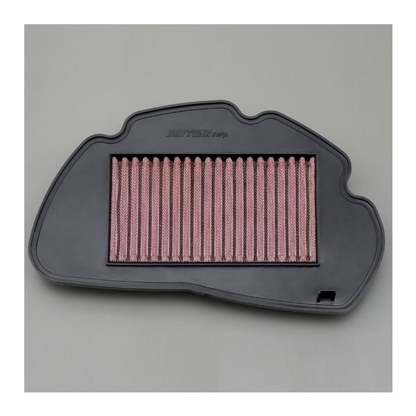 DAYTONA fCgi nCptH[}XtB^[ PCX125 HONDA z_ GAN[i[EGAN[i[Gg zC֘A GW