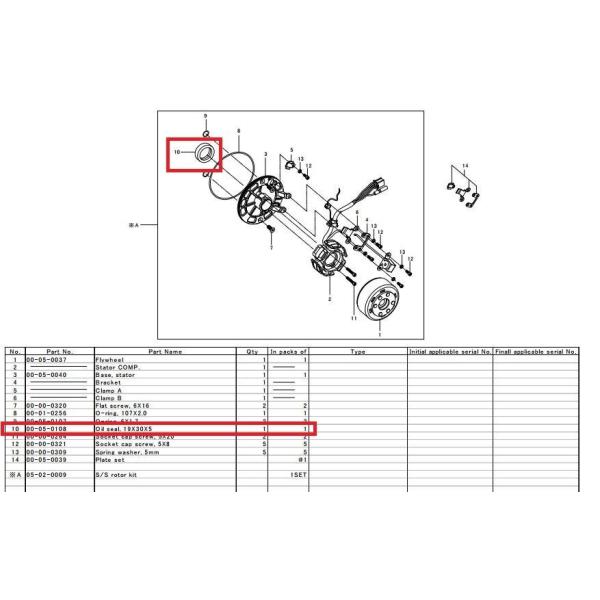 SP SP^PK yCpp[czICV[ ICV[ GWp[c GW