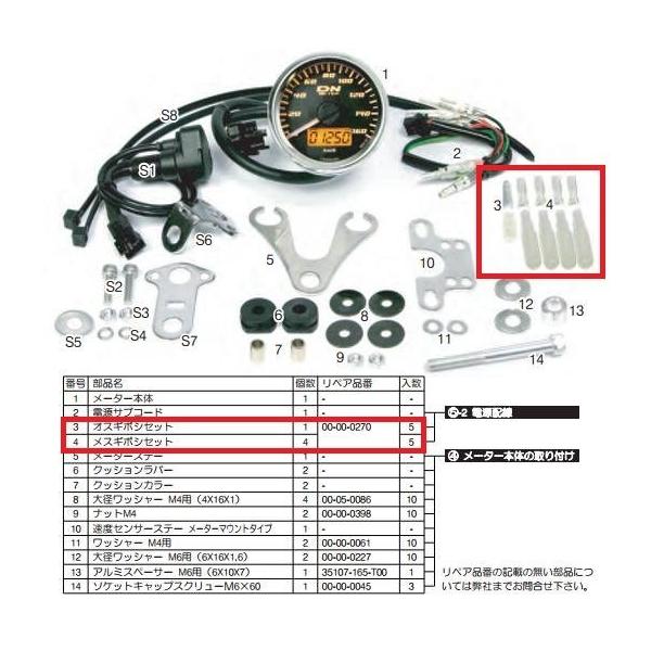 SP SP^PK yCpp[czM{V[qZbg [qEM{V[q XCb`En[lX֌W dn