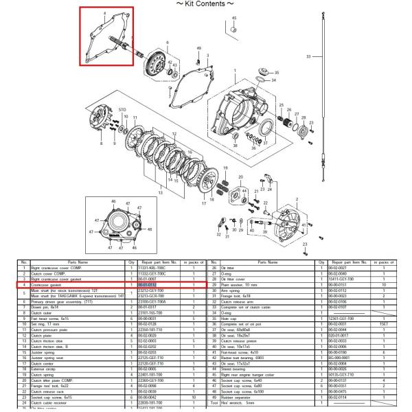 SP SP^PK yCpp[czNNP[XKXPbg GCv ^CvD GCv50 XR100^[h XR50^[h GCv100 HONDA z_ GWp[c