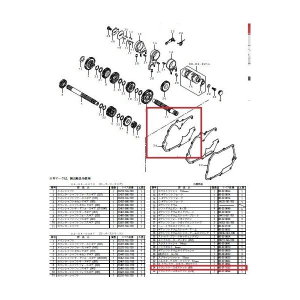 SP SP^PK yCpp[czNNP[XKXPbgi6Vj L[ S HONDA z_ GWKXPbg GWp[c GW