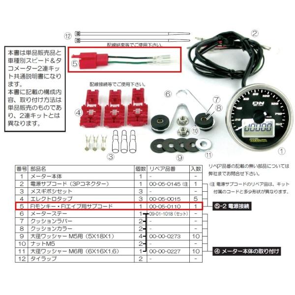 SP SP^PK yCpp[czTuR[h ̑Xs[h[^[IvVECi [^[ECWP[^[֌W dn