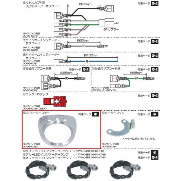 SP SP^PK yCpp[czC1[^[Xe[ X[p[Ju50 X[p[Ju70 X[p[Ju90 gJu HONDA z_ [^[Xe[ dn