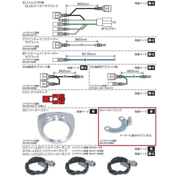 SP SP^PK yCpp[cz[^[tbN X[p[Ju50 X[p[Ju70 X[p[Ju90 gJu HONDA z_ [^[ECWP[^[֌W