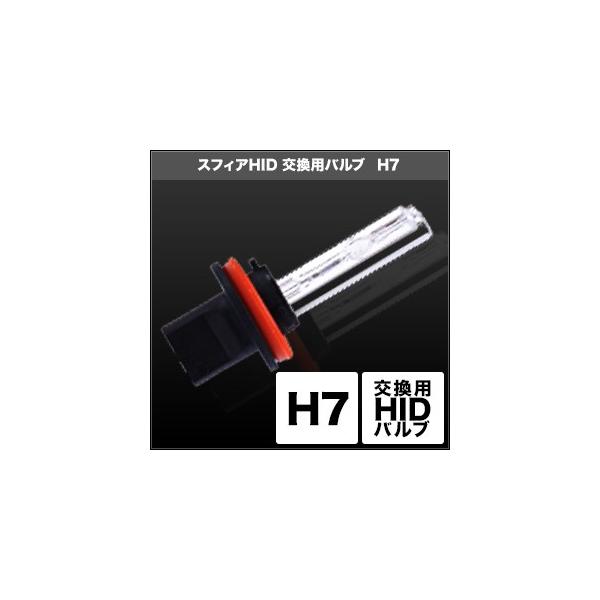 SPHERE LIGHT �X�t�B�A���C�g HID�����p�o���u H7 �^�C�v�F6000K(2�{) HID��C�o���u ���Η� �d���n