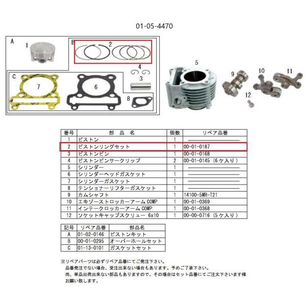 スペシャルパーツ武川 SP武川 SPタケガワ 【補修部品】ピストンリング