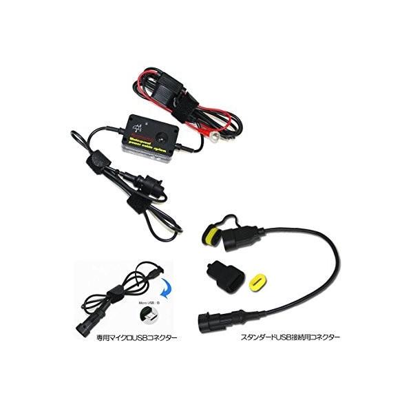 kemeko PR USBdP[uVXeLbg2 X^_[hUSBΉ USBd dn