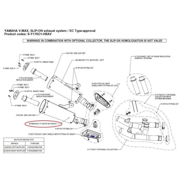 AKRAPOVIC AN|rb` yyAp[czM-HBAV00111T muffler right VMAX YAMAHA }n CEėpTCT[ }t[