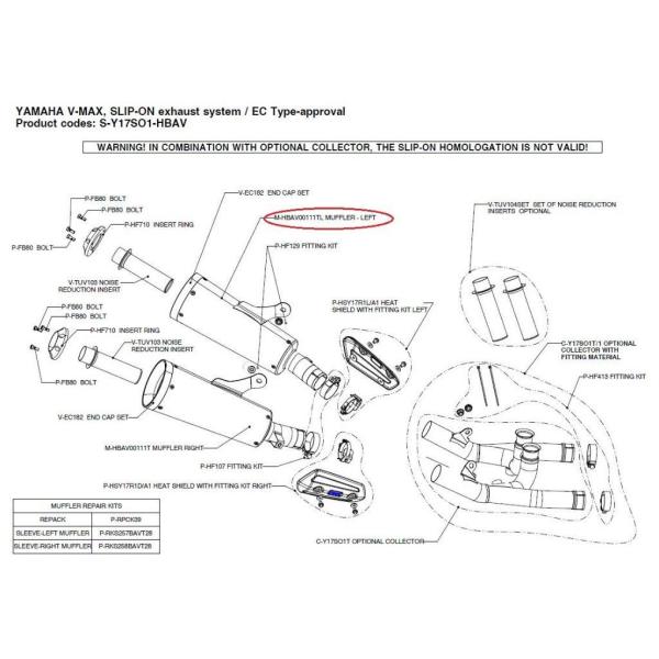 AKRAPOVIC AN|rb` yyAp[czM-HBAV00111TL muffler - left VMAX YAMAHA }n CEėpTCT[ }t[