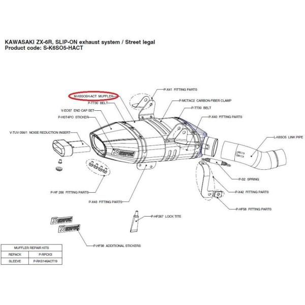 AKRAPOVIC AN|rb` yyAp[czM-K6SO5H-ACT muffler ZX-6R KAWASAKI JTL CEėpTCT[ }t[