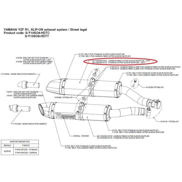 AKRAPOVIC AN|rb` yyAp[czM-Y10SO8H-DTCL carbon fiber outer sleeve muffler - left YZF-R1 YAMAHA }n CEėpTCT[ }t[