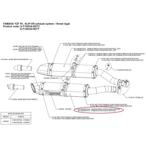 AKRAPOVIC AN|rb` yyAp[czM-Y10SO8H-DTCR carbon fiber outer sleeve muffler YZF-R1 YAMAHA }n CEėpTCT[ }t[
