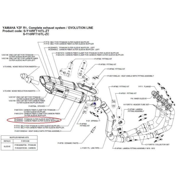 AKRAPOVIC AN|rb` yyAp[czM-Z03405C carbon fiber outer sleeve muffler YZF-R1 YAMAHA }n CEėpTCT[ }t[