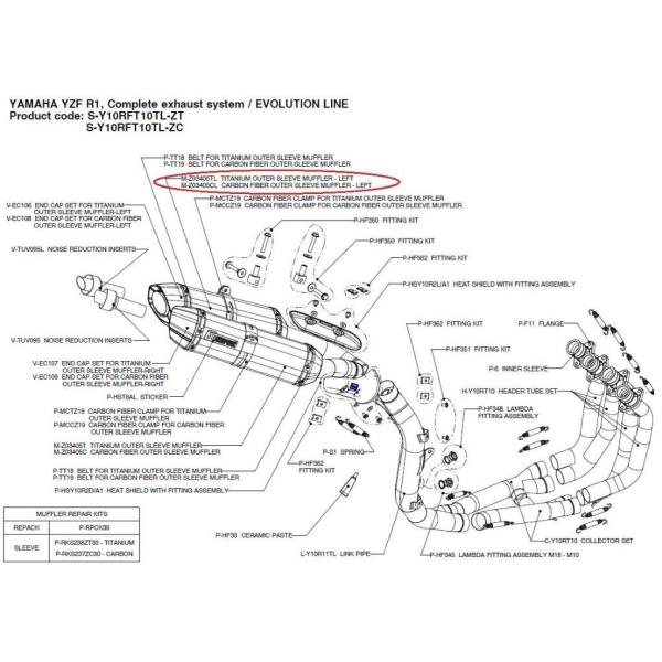 AKRAPOVIC AN|rb` yyAp[czM-Z03405CL carbon fiber outer sleeve muffler - left YZF-R1 YAMAHA }n CEėpTCT[ }t[