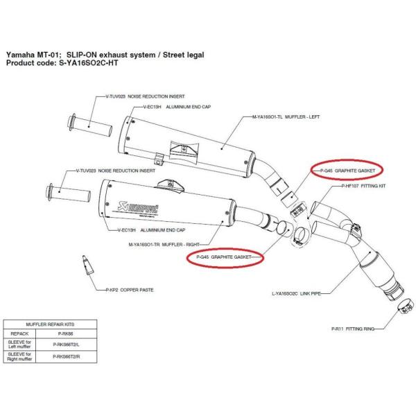 AKRAPOVIC AN|rb` yyAp[czP-G45 graphite gasket MT-01 YAMAHA }n WCgKXPbg }t[