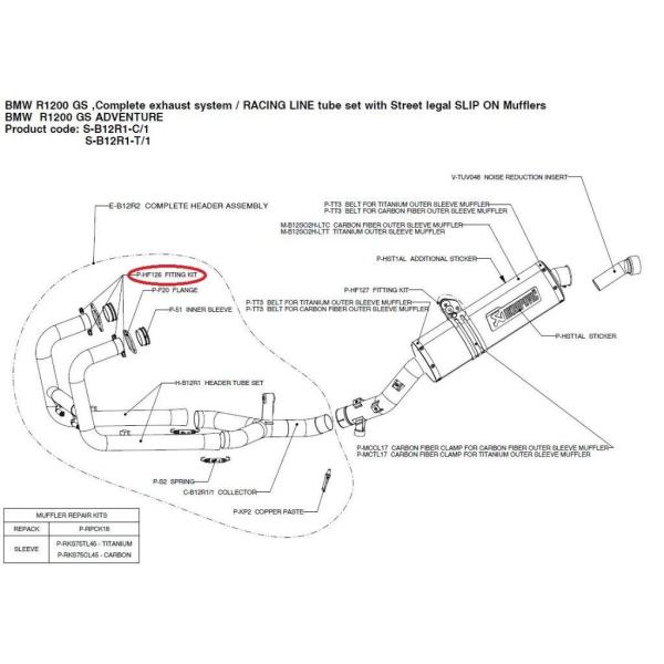 AKRAPOVIC AN|rb` yyAp[czP-HF126 fiting kit R1200GS ADVENTURE BMW ̑}t[IvVECi }t[