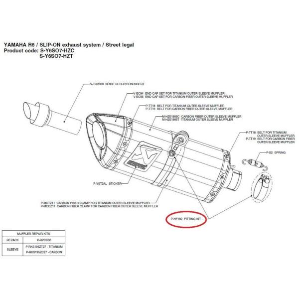 AKRAPOVIC AN|rb` yyAp[czP-HF182 fitting kit YZF-R6 YAMAHA }n ̑}t[IvVECi }t[