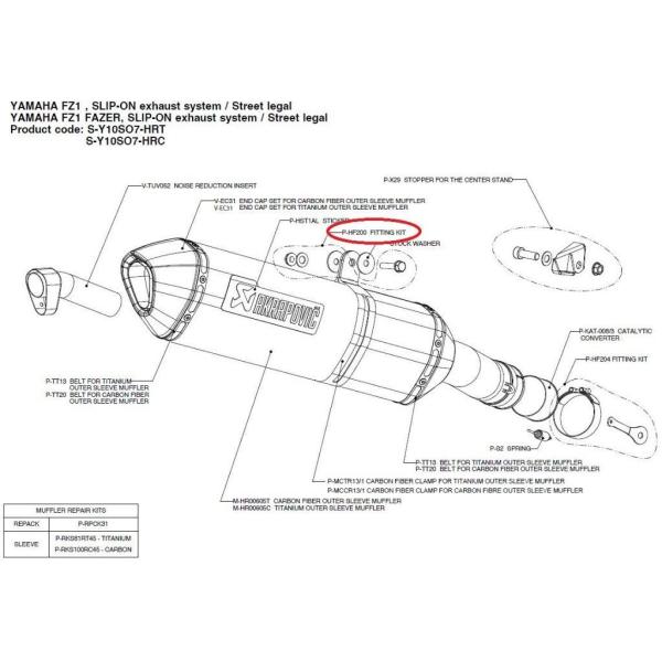 AKRAPOVIC AN|rb` yyAp[czP-HF200 fitting kit FZ1 FAZER YAMAHA }n ̑}t[IvVECi }t[