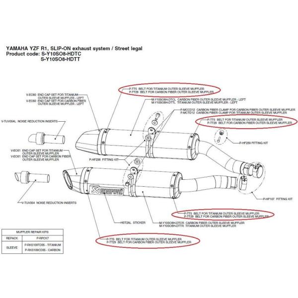 AKRAPOVIC AN|rb` yyAp[czP-TT29 belt for carbon fiber outer sleeve muffler YZF-R1 YAMAHA }n ̑}t[IvVECi