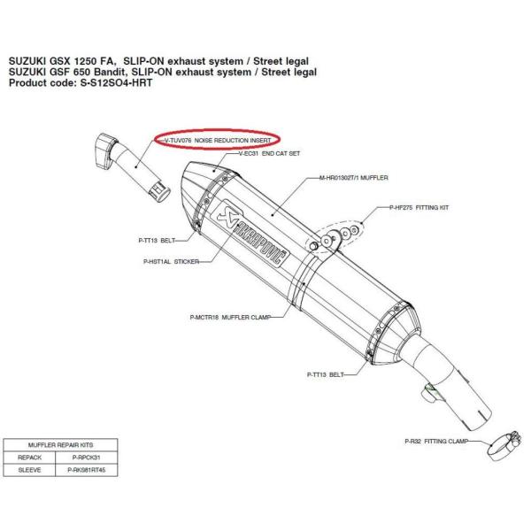 AKRAPOVIC AN|rb` yyAp[czV-TUV076 noise reduction insert GSF650 BANDIT GSX1250 SUZUKI XYL obtECi[TCT[ }t[