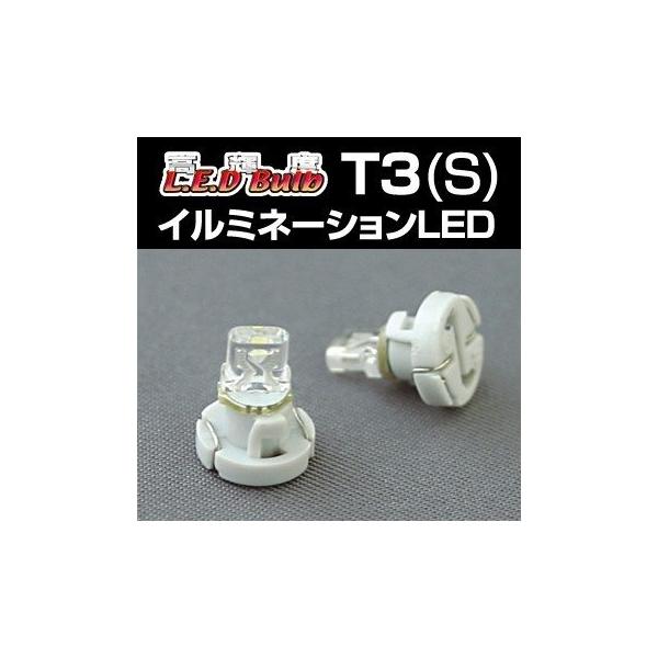 DELTA DIRECT f^_CNg C~l[VLEDou J[FAo[ / ^CvFT3 [^[Ɩou Η dn