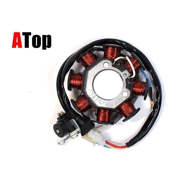 ATop G[gbv Xe[^[RC WFl[^[ RC AbZu[ XTZ125 YBR125 YAMAHA }n I^l[^[EWFl[^[ dn